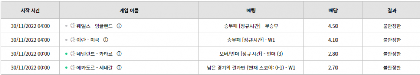 로또폴 수정(0)