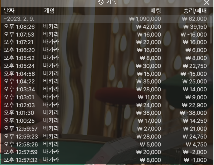 벳위즈 포인트 교환 후기(0)