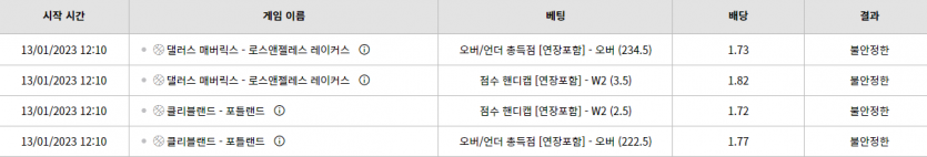 벳위즈 후기(0)