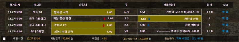 오후에 틈틈히 스포츠벳(0)