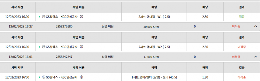 벳위즈 여배 실시간(0)