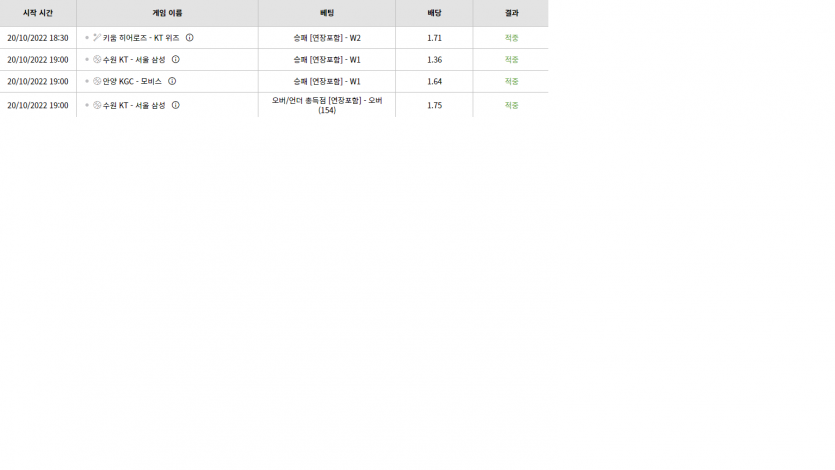 벳위즈 후기(0)