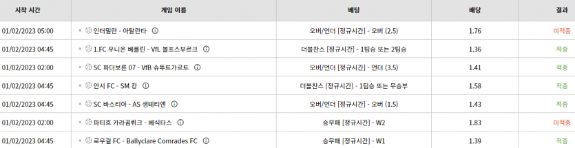 위즈 스뽀츠(1)