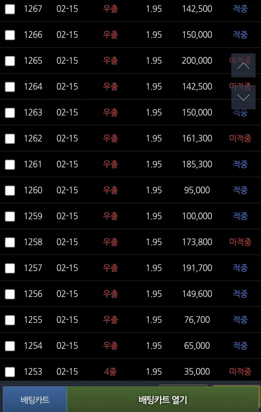 잠안와서 또 미친짓했습니다ㅜㅜ(1)