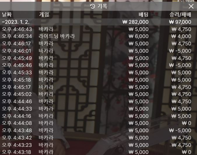 후..결국 절제를 못하는구나(0)