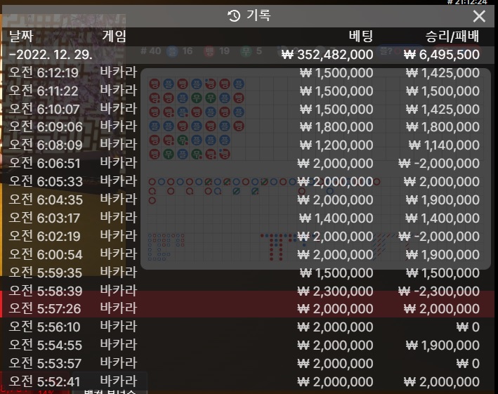 12월 2억5천 만들기 29일자 현황(0)