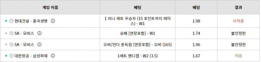 위즈 스포츠 ㅅㅁ(0)