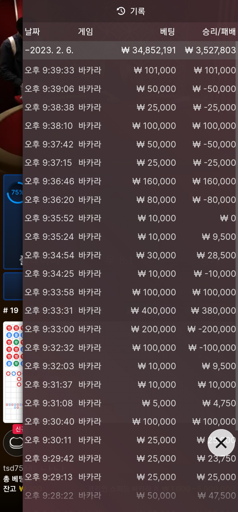 오늘도 승리했습니다(0)