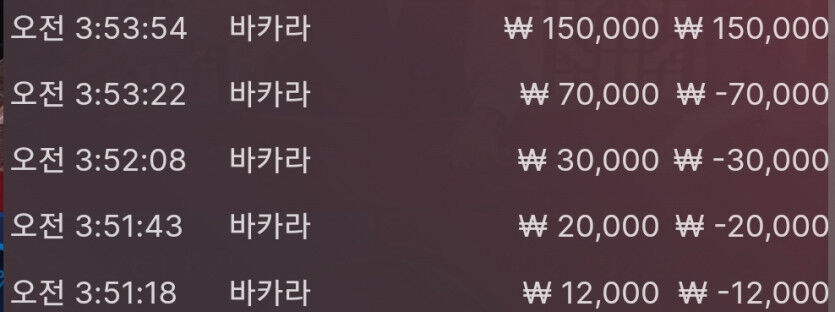 벳위즈 에볼후기(0)