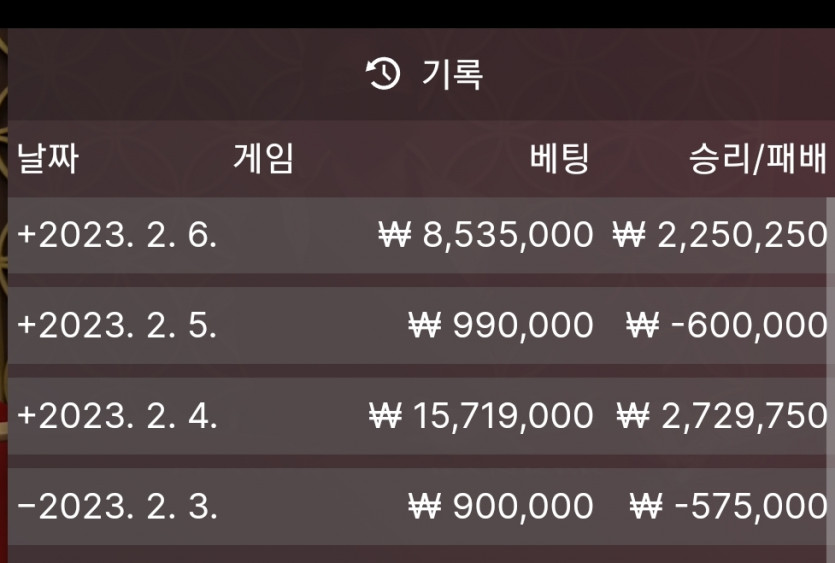 오늘의 에볼성적 퐁당퐁당으로 혼내주기(0)
