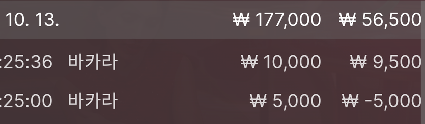 뱃위즈 후기(0)