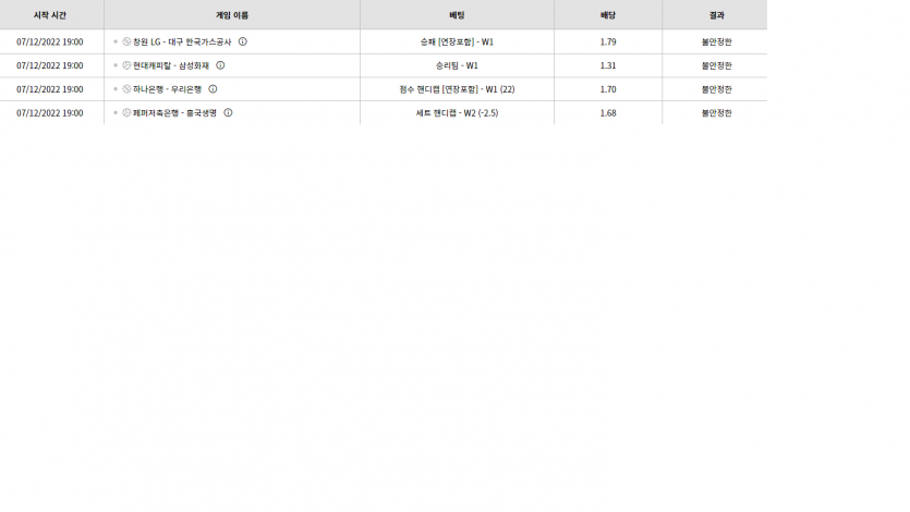 벳위즈 후기(0)