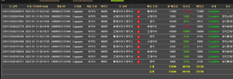 01.31. 마지막 쿱 후기(0)