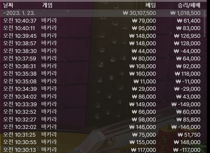 롤링 지옥 1차 목표 달성하고 휴식가요 ㅠㅠ(0)