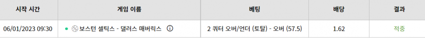 벳위즈 스포후기(0)