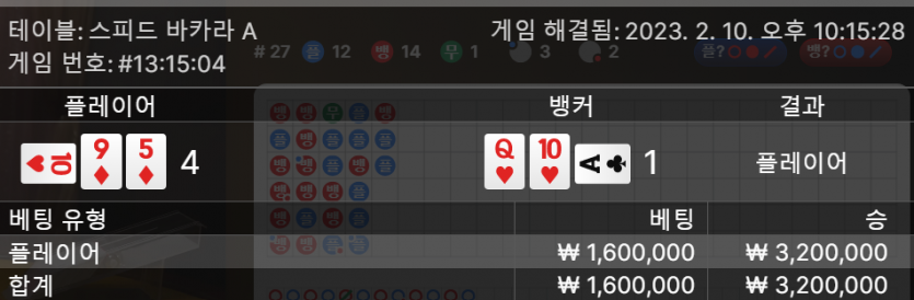 에볼 후기(0)