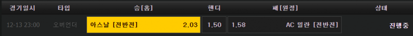 [베르기옹] 아스날 전반 1.5옵 가자!!(0)