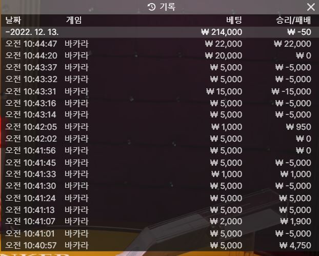 역시 뻘짓은 위험해 ㅋㅋ(0)