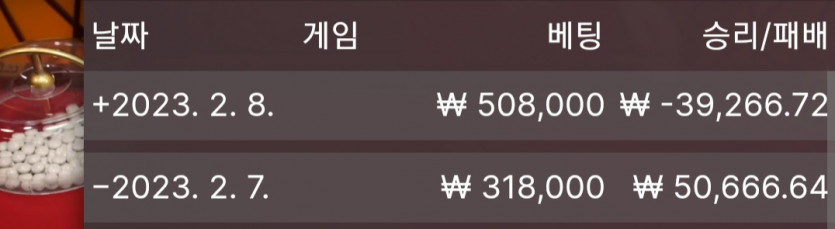 2월8일 오늘의 도박일기(7)