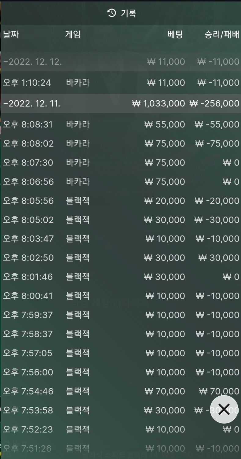이게 말이 되는 경우인지.. (블랙잭)(0)