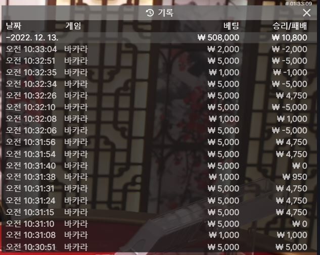 간신히 본전치기....(0)