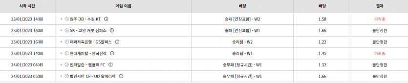 벳위즈 후기(0)