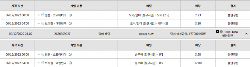 축구공짜벳갑니당 ㅎㅎ(0)