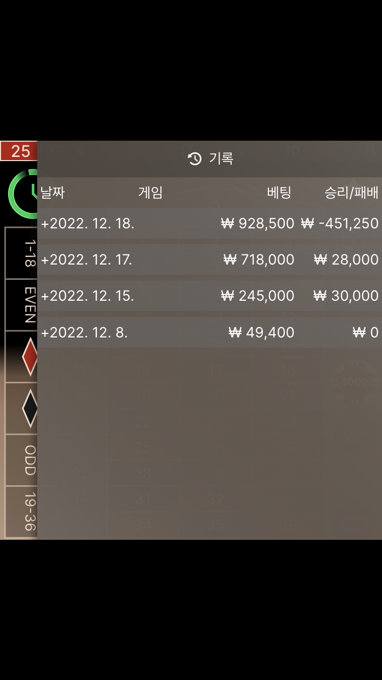 뱃위즈 후기2(0)