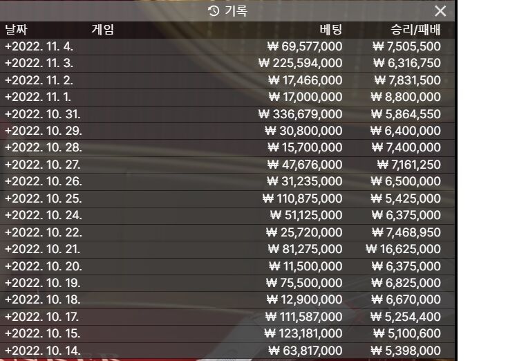 11월 1억만들기 4일자 현황(0)