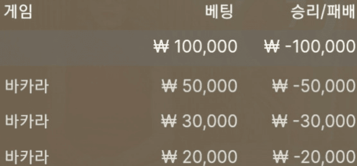 시작부터 연패는 좀 아니지 ....(0)