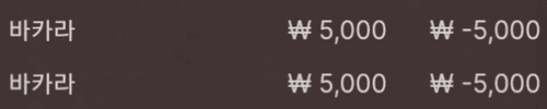 모닝 소액커피배팅후기(0)