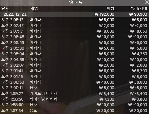 에볼로 포파값(0)