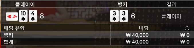 12/28 아리아...;;;(1)