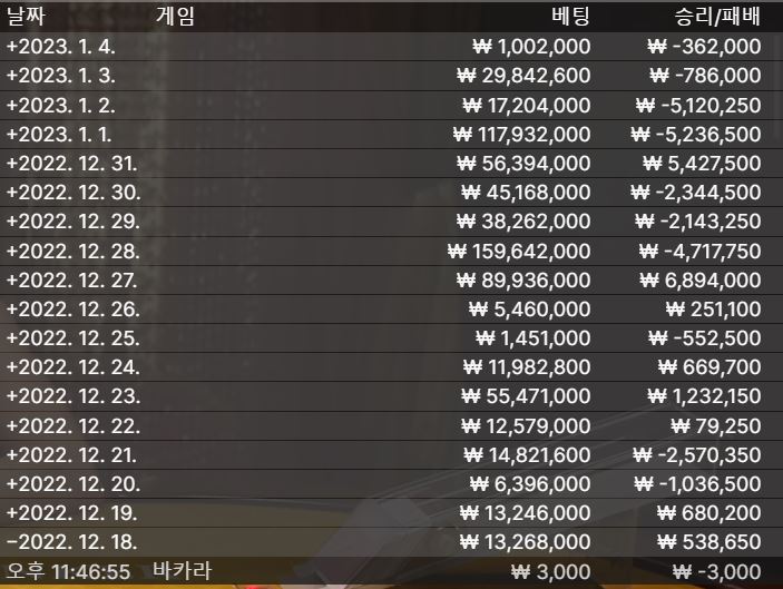2주동안 에볼후기(0)
