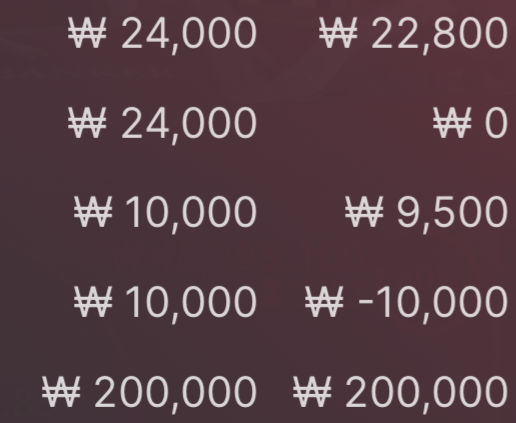 에볼루션 후기.(0)