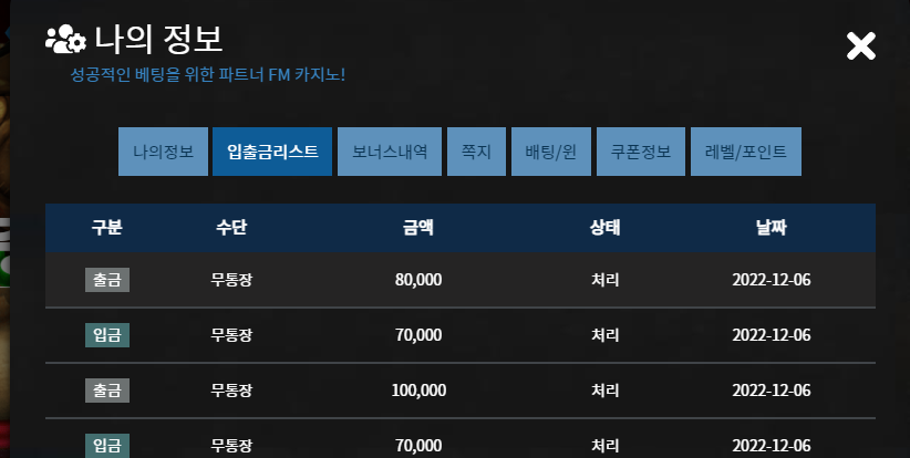 FM 슬롯2차전후기.(0)