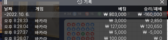 홈카 2차 후기(0)
