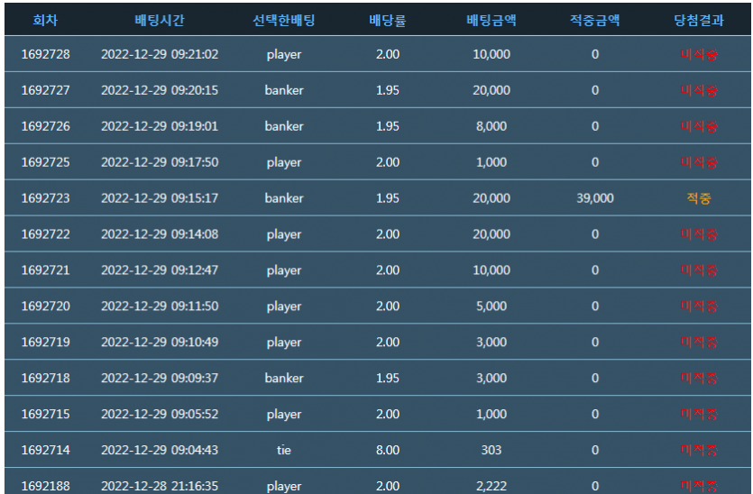 FM연말이벤쿱+포인트전환 후기~(1)