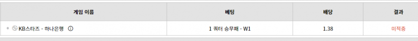 위즈 역대급꿀재미 국내경기 ㅋㅋ(1)