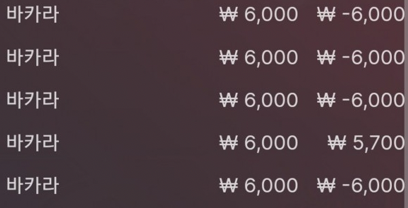 금액 올려봤습니다(0)