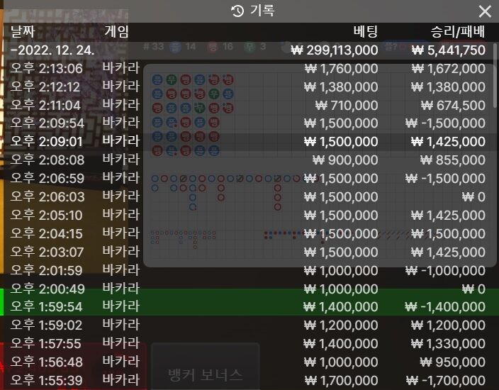 12월 2억만들기 24일자 현황(0)
