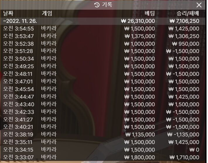 11월 2억5천 만들기 26일자 현황(0)