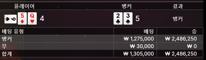 비제휴 재입 후기(1)