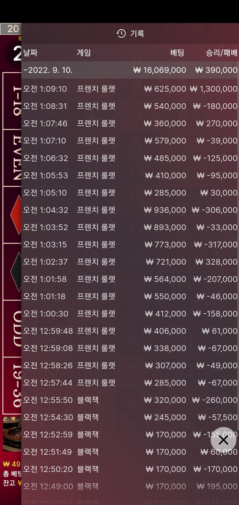 온라인카지노 후기입니다(0)
