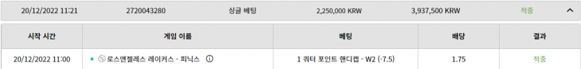 벳위즈 NBA 후기(0)