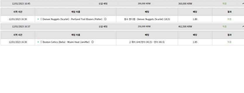 벳위즈 스포츠후기(0)