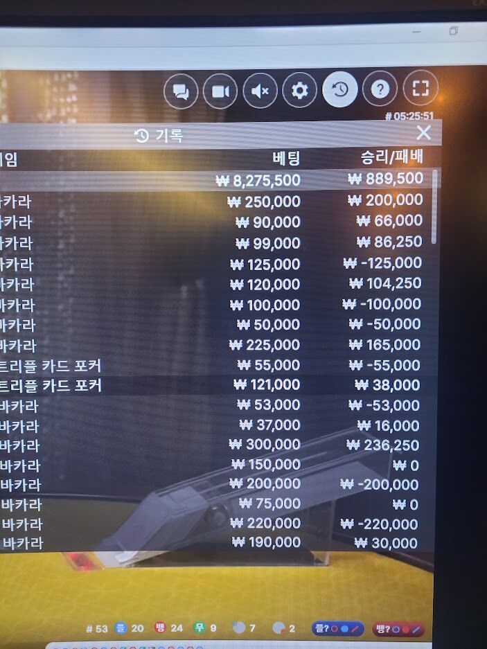 에볼루션 옛날이나 지금이나(0)