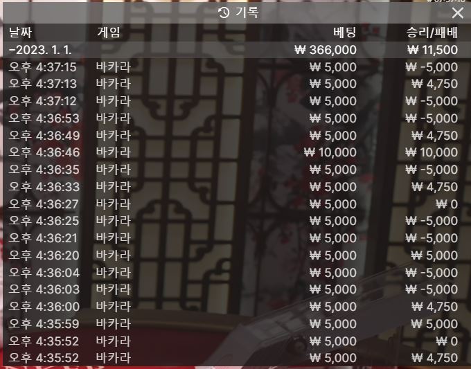 롤로코스터가 이런건가..(0)