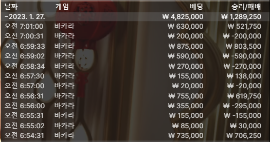 벳위즈 후기(0)