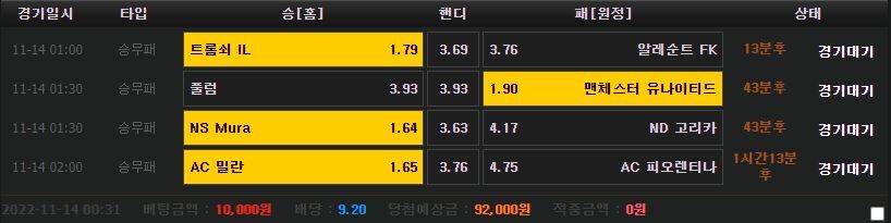 역시 홈즈는(1)